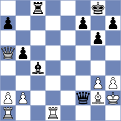 Dudkina - Agibileg (chess.com INT, 2025)