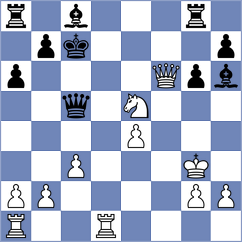 Guseinov - Iniyan (chess.com INT, 2023)