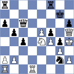 Degtiarev - Anandh (chess.com INT, 2025)