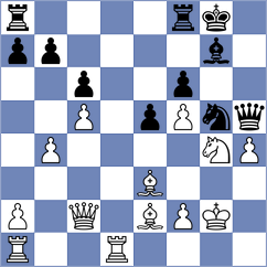 Berin - Ostrovsky Berman (Prague CZE, 2024)