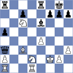 Gulumov - Ibrahimli (Baku AZE, 2025)