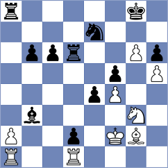 Vitoshinskiy - Ovsiannikov (Serpukhov, 2004)