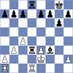 Langr - Kiran (Chess.com INT, 2021)
