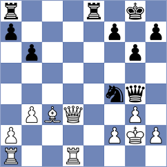 Zemach - Gubajdullin (chess.com INT, 2023)