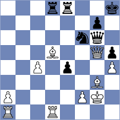 Wisniowski - Gosh (chess.com INT, 2023)