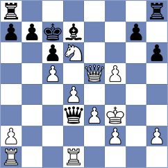 Yanchenko - Yeletsky (chess.com INT, 2024)