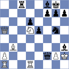Barry - Chigorin (Cambridge Springs, 1904)