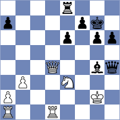Maghsoodloo - Banerjee (chess.com INT, 2025)