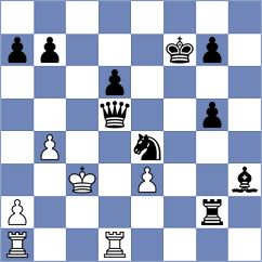 Fazli - Moghadam (Chess.com INT, 2021)
