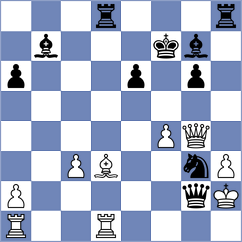 Lotero - Guliev (chess.com INT, 2024)