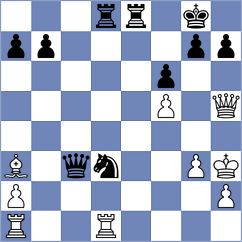 Arya G Mallar - Zuferi (chess.com INT, 2025)