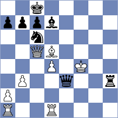 Matthes - Pamatmat (chess.com INT, 2025)