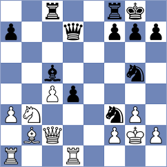 Moncada Correa - Sydykov (chess.com INT, 2024)