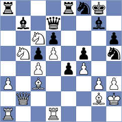 Begunov - Klepikov (chess.com INT, 2024)