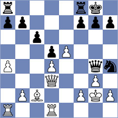 Koholka - Winkler (Playchess.com INT, 2020)