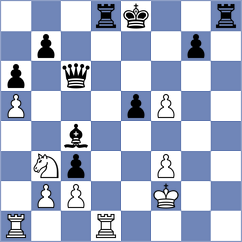 Monteiro - Schut (chess.com INT, 2025)