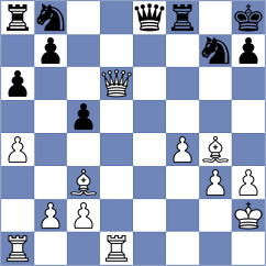 Yudelevich - Gaisin (Cheliabinsk, 2009)