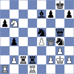 Holleland - Predojevic (Norway NOR, 2025)