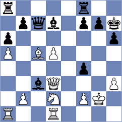 Gabriel - Voelker (Germany, 1998)