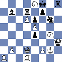 Chitre Arush - Martinez Alcantara (chess.com INT, 2025)
