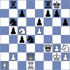 Ruiz de Alegria Madariaga - Lopez Gonzalez (Guimaraes, 2019)