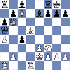 Makhnev - Portal Ramos (chess.com INT, 2024)