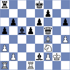 Troltenier - Hilkevich (chess.com INT, 2025)