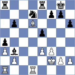 Zacurdajev - Dehtiarov (chess.com INT, 2023)