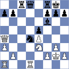 Harper - Buchenau (chess.com INT, 2025)
