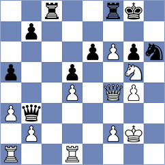Anton Guijarro - Eljanov (chess.com INT, 2025)