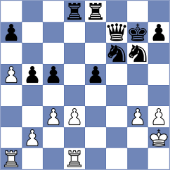 Sadovsky - Stefanov (chess.com INT, 2022)