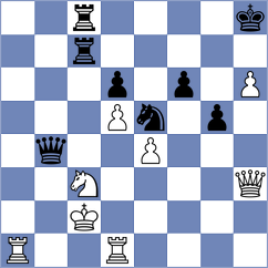 Zhestovskaya - Kirillova (Serpukhov, 2003)