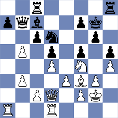 Ciric - Ajay Santhosh Parvathareddy (Florianopolis BRA, 2024)