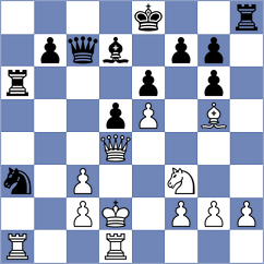 Sharma - Gaessner (Germany, 2007)