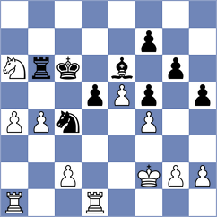 Grigoriants - Mizzi (chess.com INT, 2025)