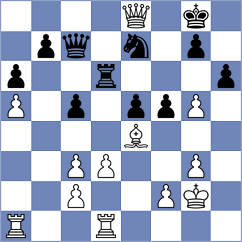 Lisenkov - Shevchenko (chess.com INT, 2025)