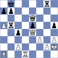 Al Aisaee - Alazmi (Chess.com INT, 2020)