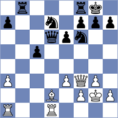 Shapiro - Machidon (chess.com INT, 2022)