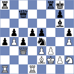 Gulecyuz - Tatarinov (chess.com INT, 2022)