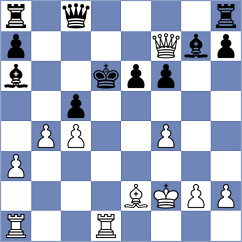 Wang - Yu (Shanghai CHN, 2024)