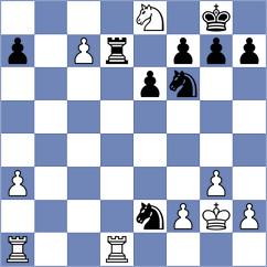 Sohal - Rodchenkov (chess.com INT, 2022)