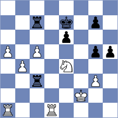 Manukian - Gosh (chess.com INT, 2025)