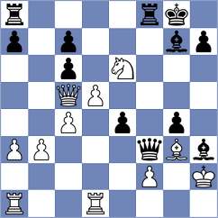 Ashiev - Jaskolka (chess.com INT, 2022)