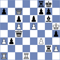 Hauk - Schnoor (Playchess.com INT, 2012)
