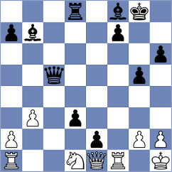 Strade - Perez Rodriguez (Budapest HUN, 2024)
