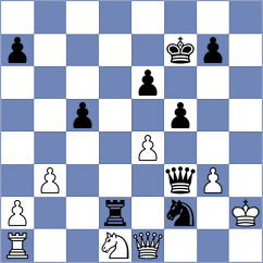 Kuzmin - Churikov (St Petersburg, 2005)
