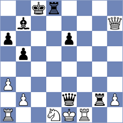 Golsta - Biazliudau (chess.com INT, 2025)