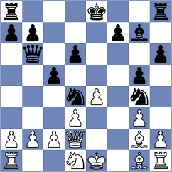 Kuehn - Dimitrijevic (Forchtenberg, 2003)