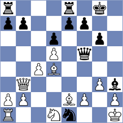 Khademalsharieh - Kobo (Chess.com INT, 2020)