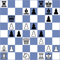 Vidyarthi - Lue (Chess.com INT, 2020)